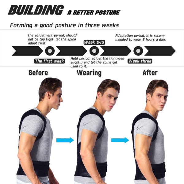 Posture Corrector Belt - AZ Mart