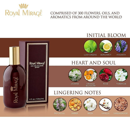 Royal Mirage Original 120ml EDC